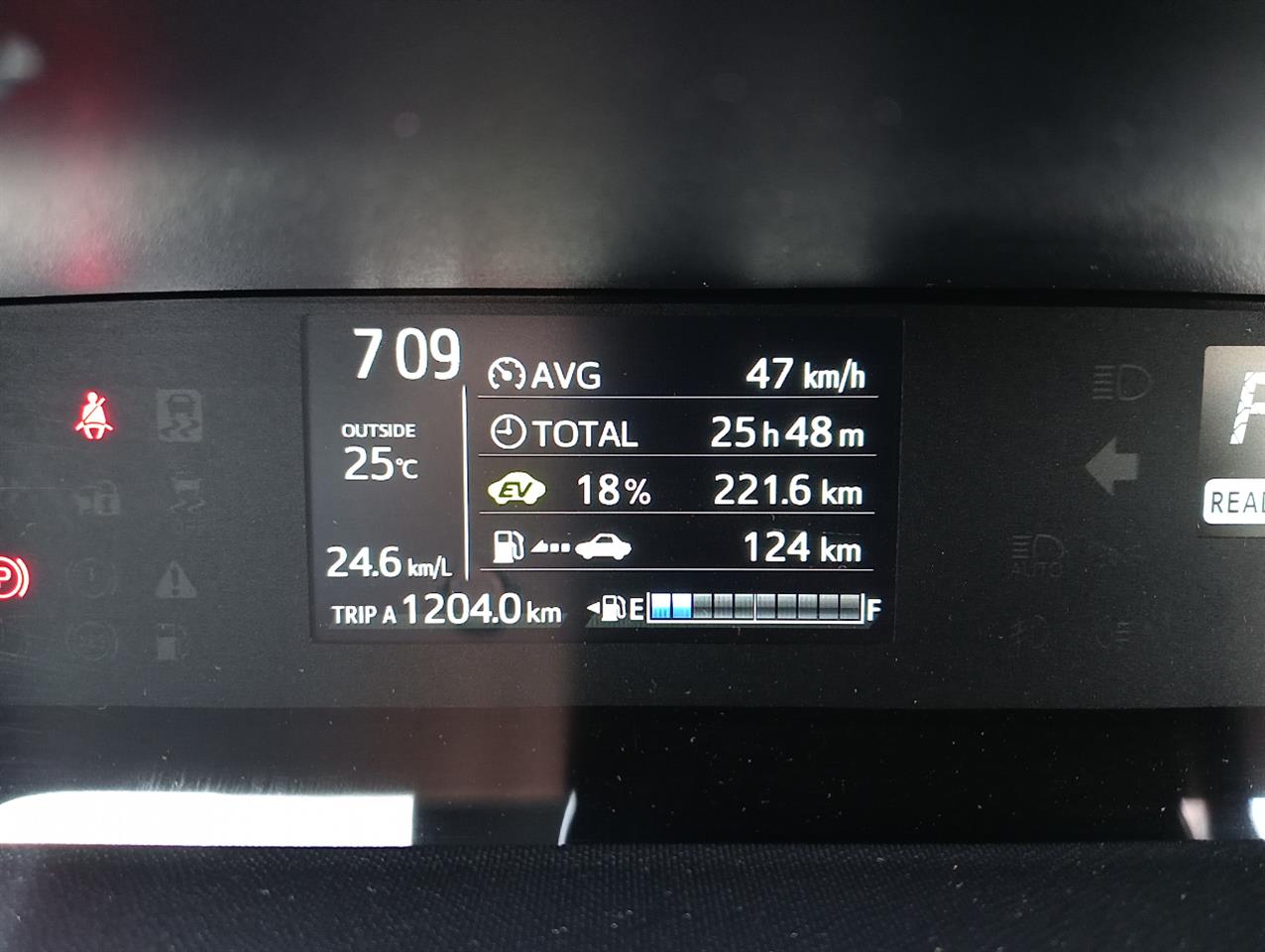 2019 Toyota Aqua